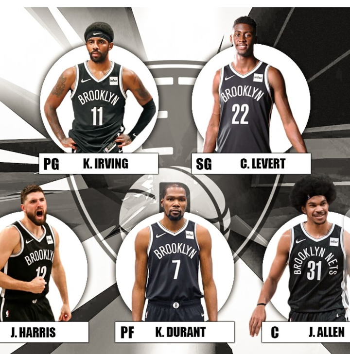 Inspiredlovers Screenshot_20220527-092833 Brooklyn Nets are reportedly wary as Kings and Miami Heat are ready to... NBA Sports  NBA News Kyrie Irving Brooklyn Nets 