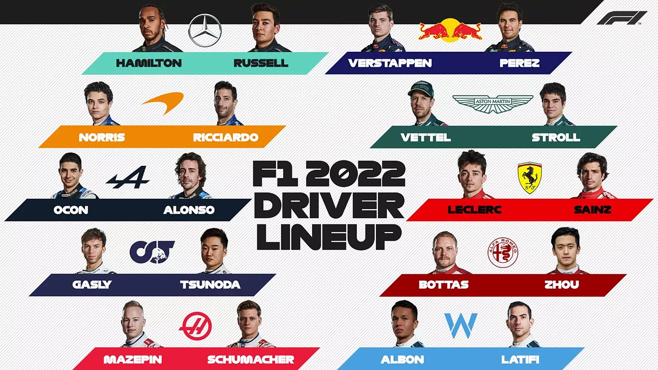 Inspiredlovers F1-2022-Grid 5 things we’d like to see in the second half of the 2022 F1 season Boxing Sports  Red Bull F1 Mercedes F1 Formula 1 Ferrari F1 F1 News 