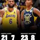 Inspiredlovers FitdmSpX0AAEYki-80x80 Pacers rookie Bennedict Mathurin talked trash to LeBron James NBA Sports  NBA World NBA News Lebron James Lakers Indiana Pacers Bennedict Mathurin 