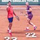 Inspiredlovers IMG_20230611_172937-80x80 Novak Djokovic captures record 23rd major to pull away from rival Nadal Sports Tennis  Tennis World Tennis News Novak Djokovic Casper Ruud ATP 